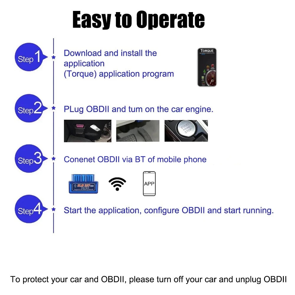 DriveScan Mini™ – Bluetooth OBD2 Diagnostic Tool