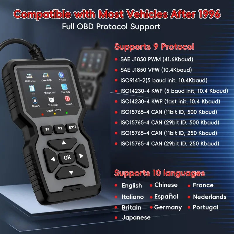 AutoSure Pro™ OBD2 Diagnostic Scanner