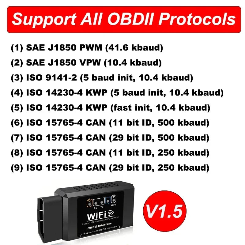 AutoScan Pro™ WiFi OBD2 Diagnostic Tool