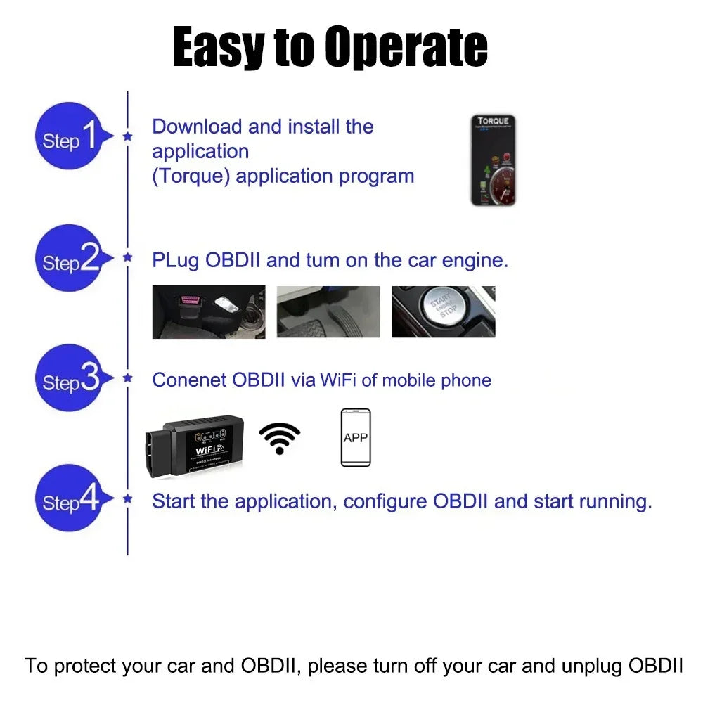 AutoScan Pro™ WiFi OBD2 Diagnostic Tool
