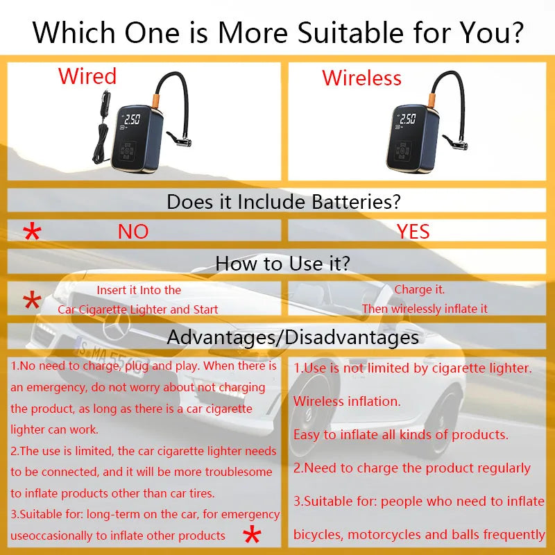 AirSwift™ Wireless Smart Tyre Inflator