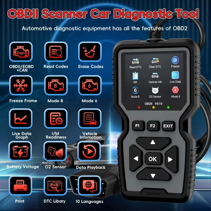 AutoSure Pro™ OBD2 Diagnostic Scanner