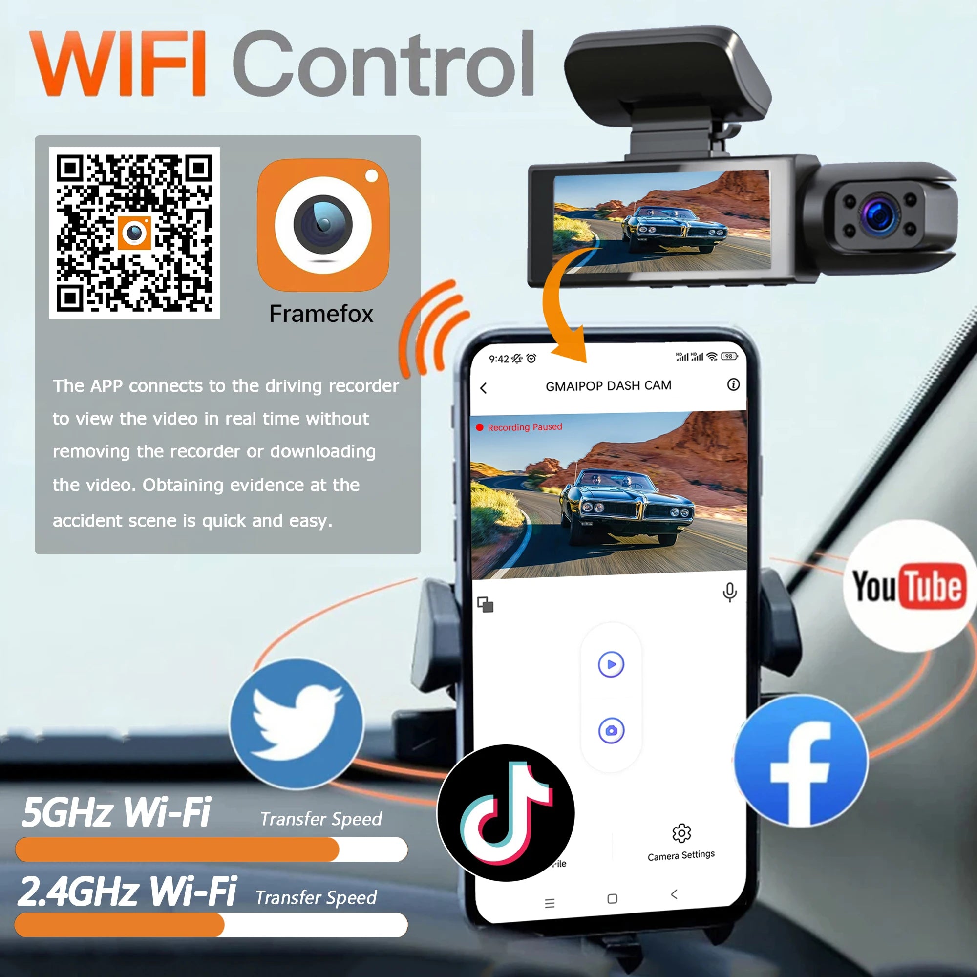 DriveGuard Pro™ Dual Dash Cam 1080P WiFi