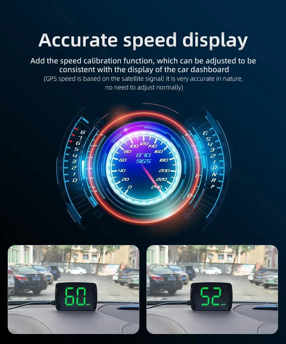 SpeedView Pro™ GPS Digital Speedometer